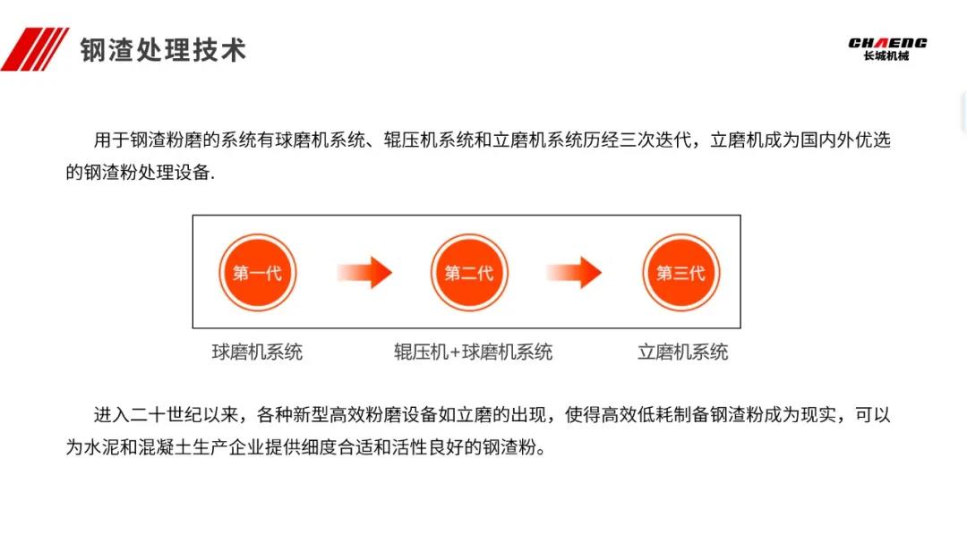 新鄉長(cháng)城參會(huì )代表做會(huì )議報告