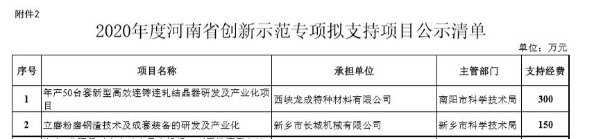 河南省創(chuàng  )新項目