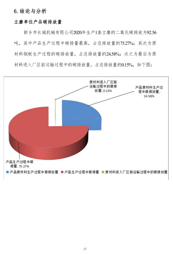 新鄉市長(cháng)城機械有限公司2020年度產(chǎn)碳足跡報告